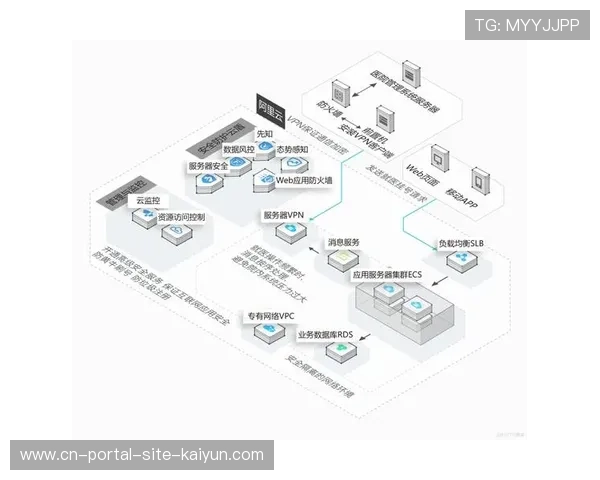直播延时在当前技术周期内降至毫秒级 扫清实时竞猜业务障碍